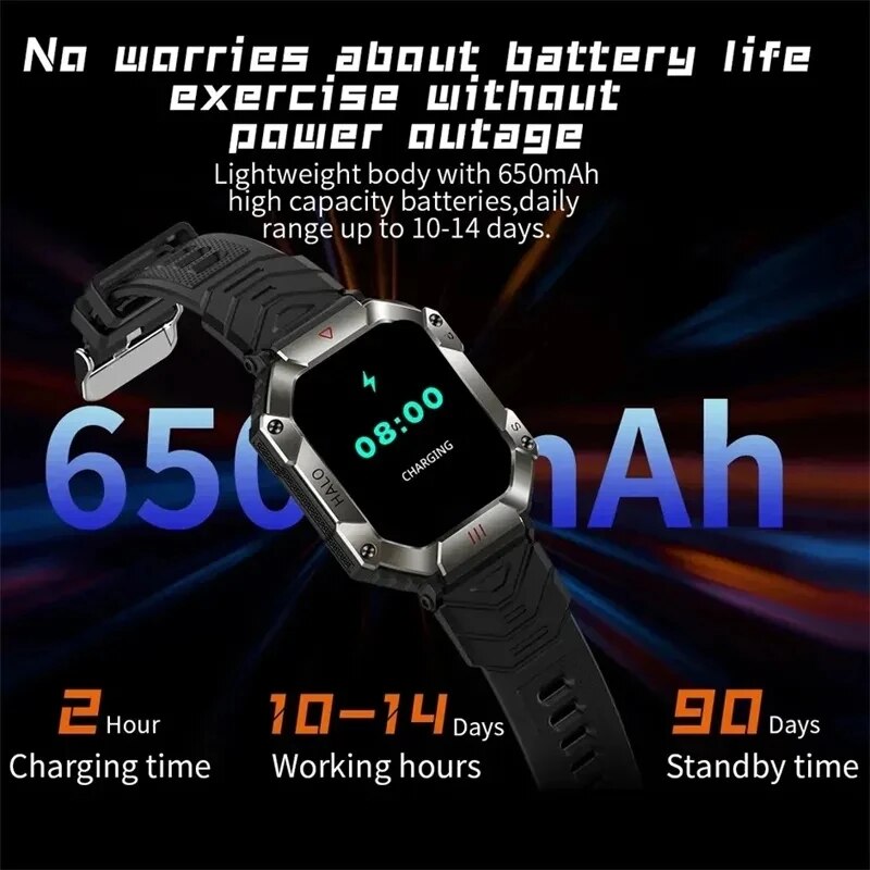 2023 New Durable Smart Watch For Android IOS