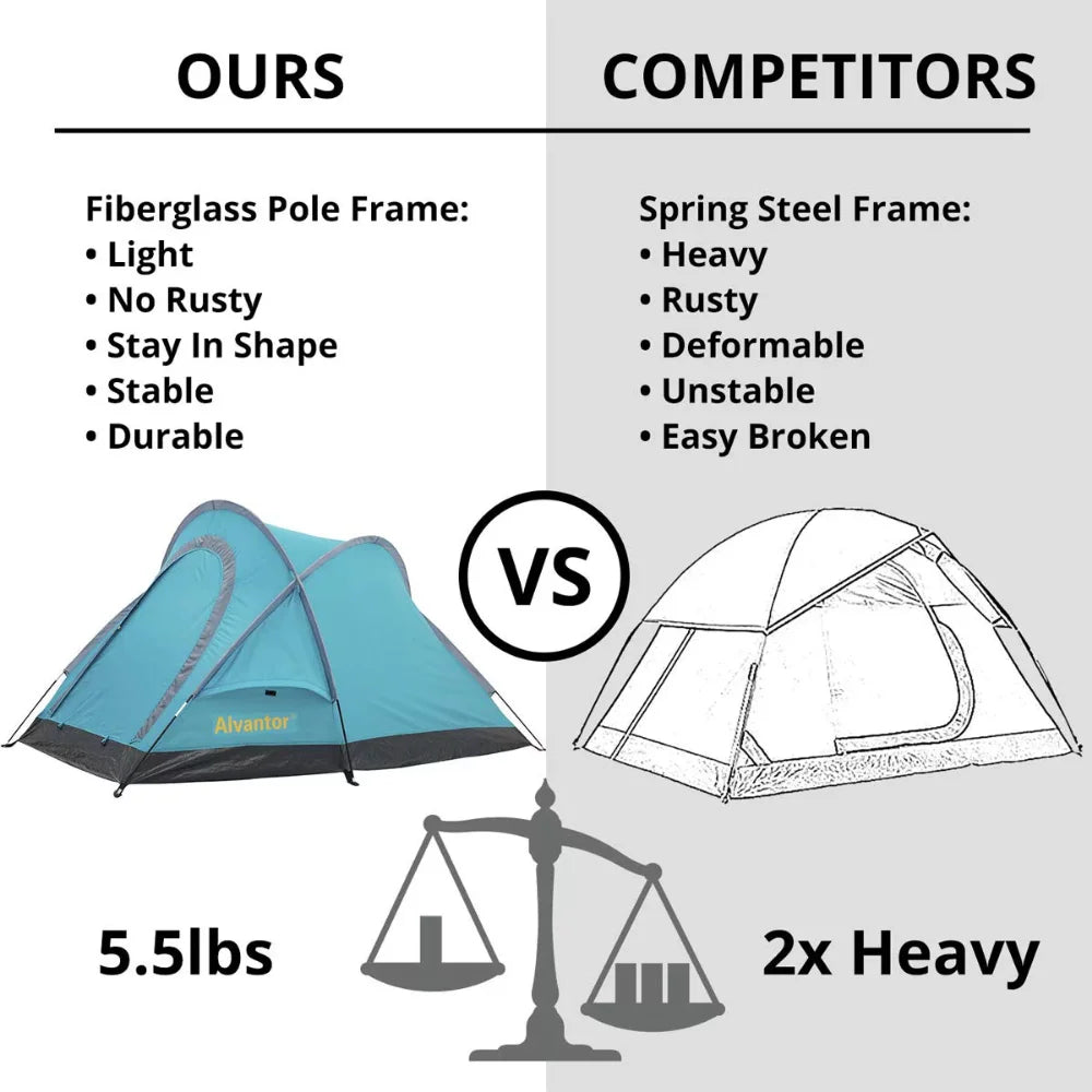 Backpacking Waterproof 2-3 Person Up Shelter ultralight