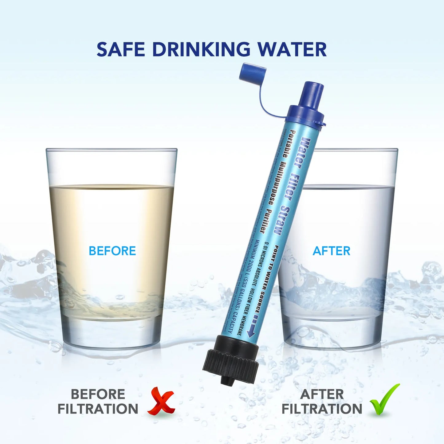 Camping Water Filter Straw Water Purifier Filtration System Bottom Thread Ultrafiltration Film Outdoor Emergency Survival Tools